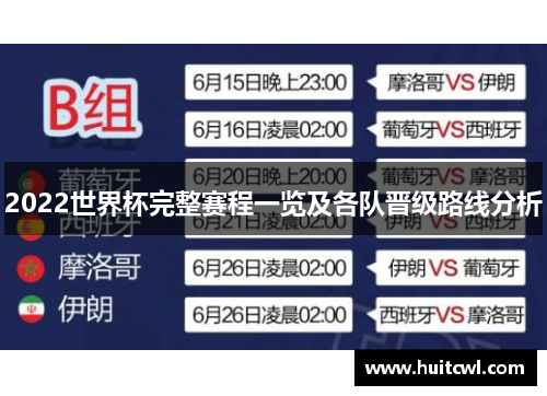 2022世界杯完整赛程一览及各队晋级路线分析