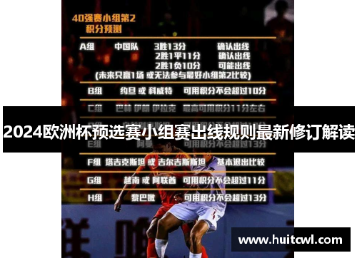 2024欧洲杯预选赛小组赛出线规则最新修订解读
