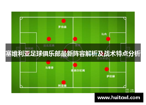 塞维利亚足球俱乐部最新阵容解析及战术特点分析